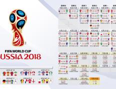 IM体育-温布利之夜，三狮军团以风暴之名，英格兰横扫澳大利亚，C罗领衔的复仇者联盟却在天际亮出獠牙