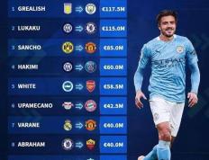 IM体育官网入口-阿森纳绝杀巴西，阿什拉夫刷新纪录