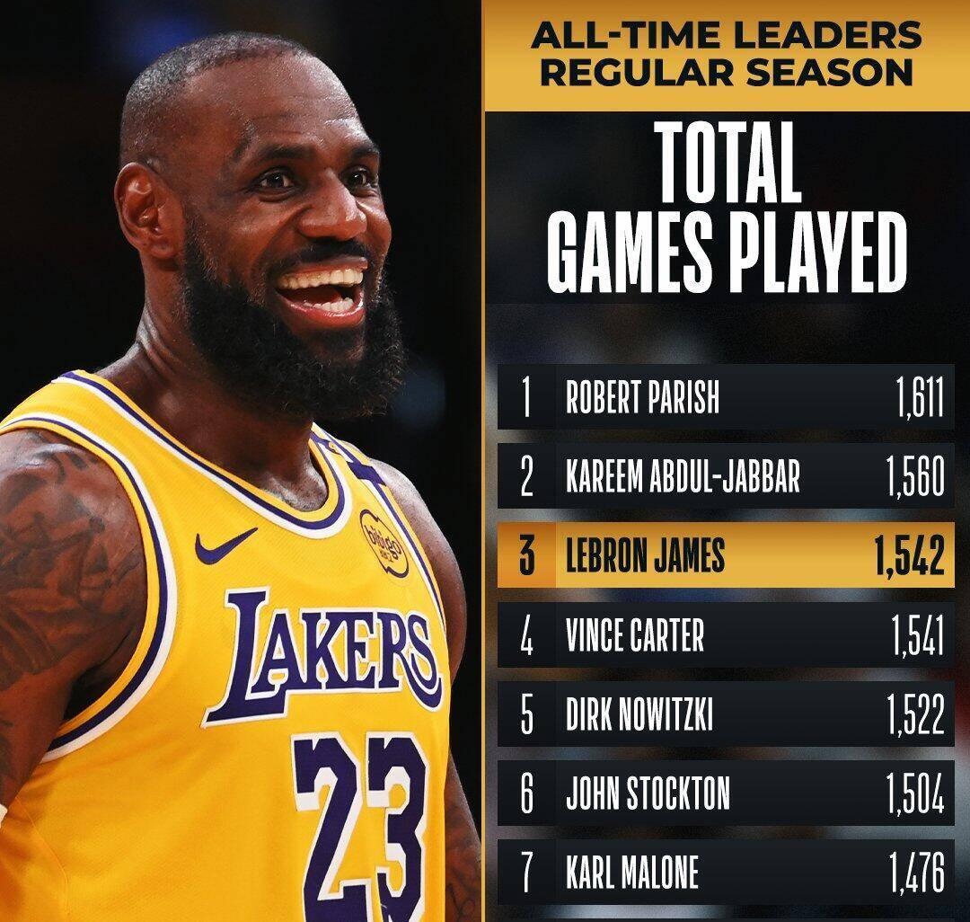 IM体育-篮网B队力克爵士，詹姆斯高光表现