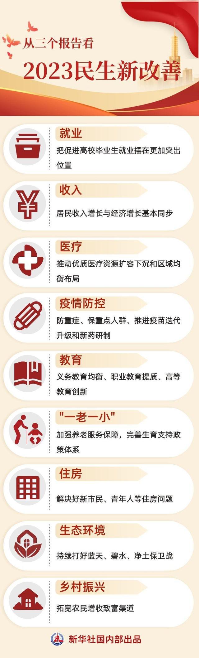 IM体育数据分析平台-匈牙利政府出台新政策，促进经济发展及民生改善的简单介绍