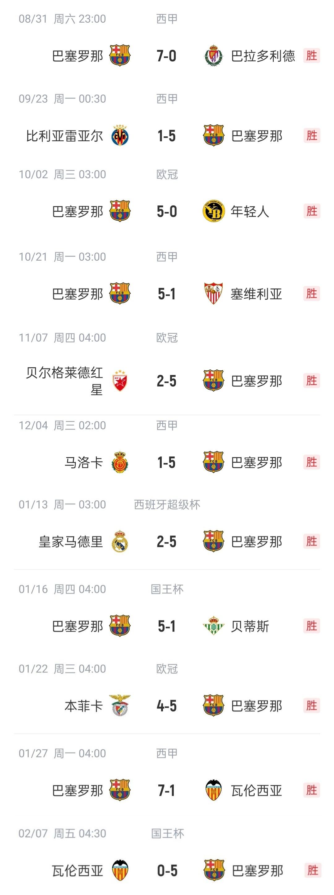 IM体育App下载-关于巴萨球员涉嫌兴奋剂，引发争议的信息